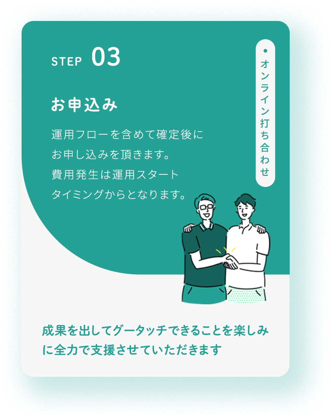 スライド 3