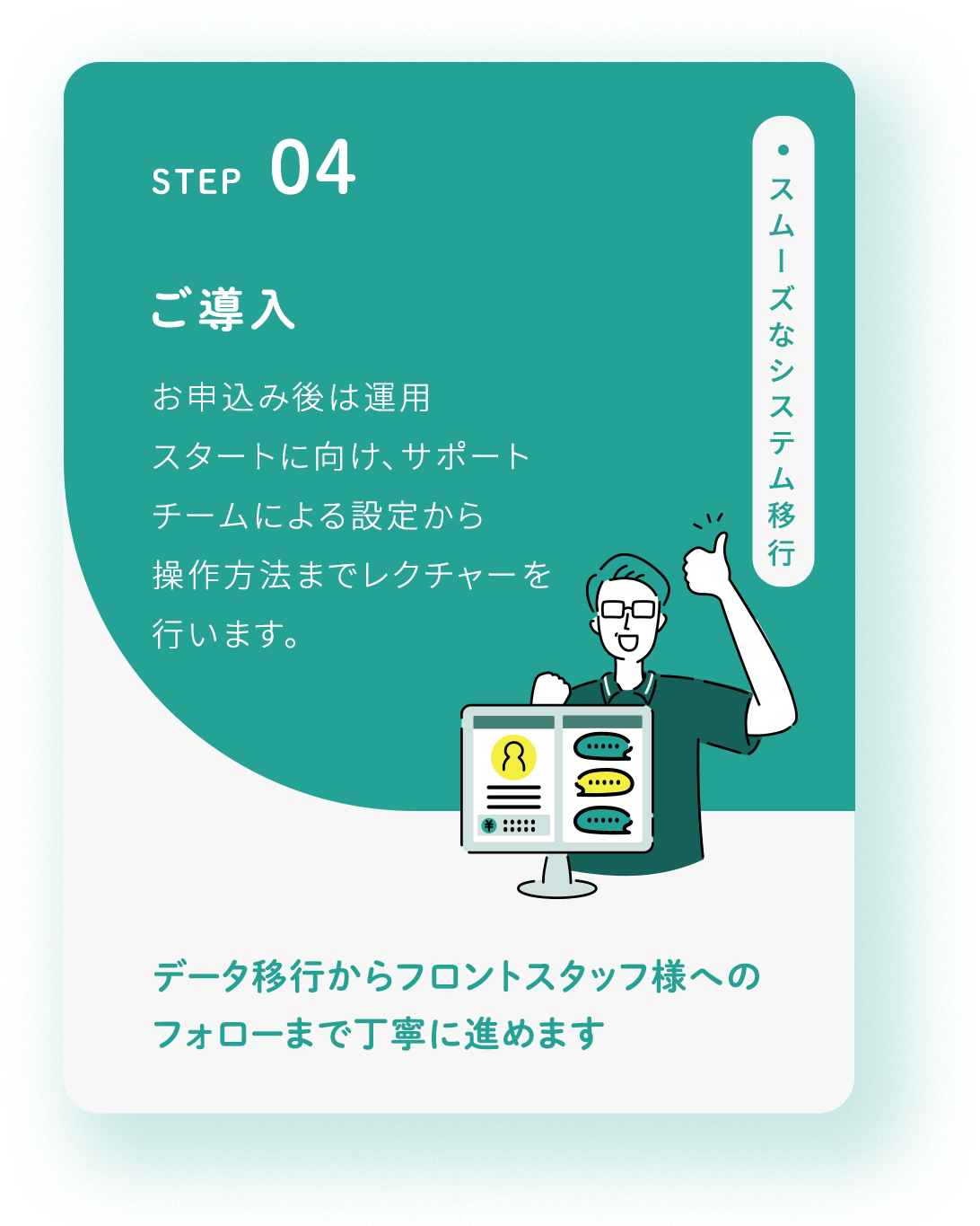 スライド 4