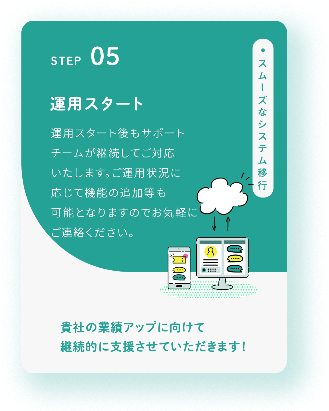 スライド 5